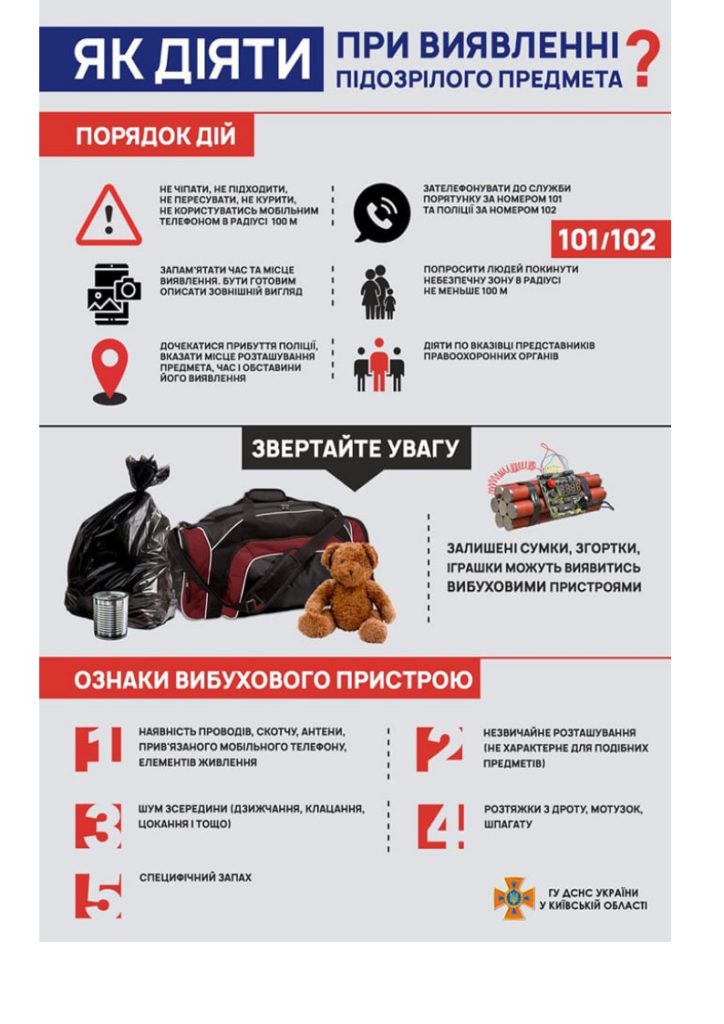 ПАМ'ЯТКА щодо першочергових дій у разі виявлення ознак вибухового пристрою  або схожих на них предметів - Українська громада